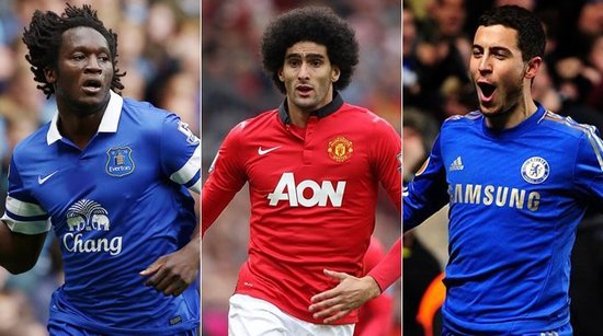 规避临场表 规避临场表